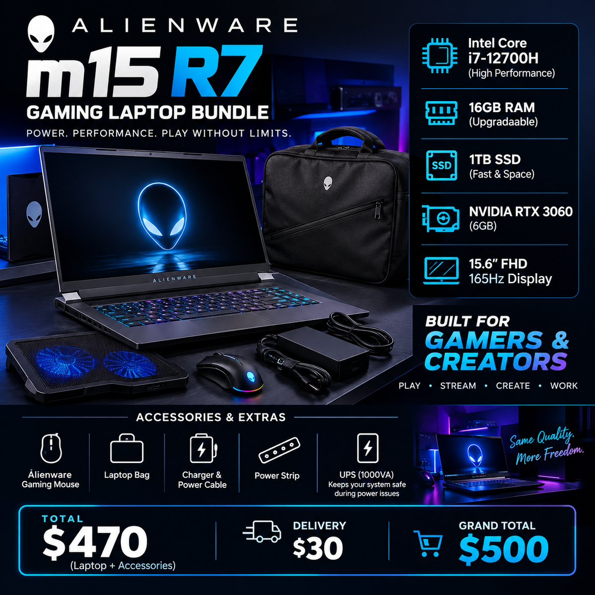 Alienware m15 R7 gaming laptop bundle with RTX 3060, accessories and pricing